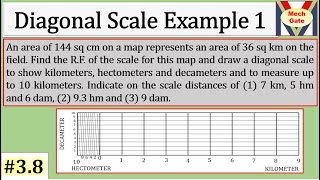 Diagonal Scale  Example 1  MechGate [upl. by Slyke]