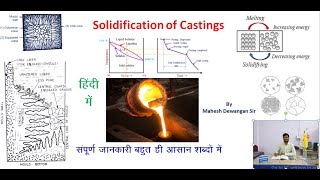 Solidification of Castings  Hindi  Cooling Curve of Pure Metals amp Alloys [upl. by Shirleen]