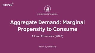 Marginal Propensity To Save  Meaning Of Propensity To Save  Saving Function  Macroeconomics  UGC [upl. by Geraldine283]