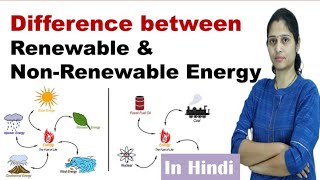 Difference Between Renewable and NonRenewable Source of Energy  In Hindi  Science Explored [upl. by Ruzich138]