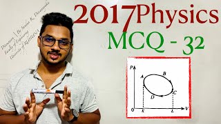 2017 Physics MCQ 32  By Sandun K Dissanayaka  Channel A [upl. by Sanfred588]