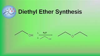 Synthesis of Diethyl Ether Via AcidCatalyzed Dehydration  Organic Chemistry [upl. by Roter142]