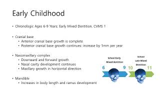 읽어주는 저널 A roadmap of craniofacial growth modification for children with SDB성충만전남대 [upl. by Ettessil481]