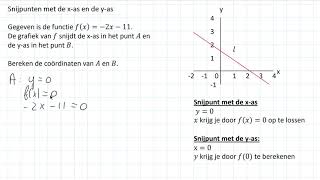 Functies  Snijpunten met de xas en de yas 3 HAVO [upl. by Madora]