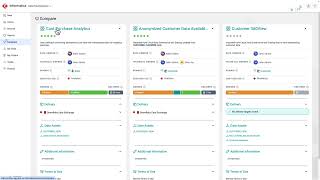 Understand Data With Informatica® Cloud Data Marketplace [upl. by Irej6]