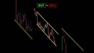 Trendlines Trading  Should you Buy or Sell daytrading trading stocks [upl. by Niai]