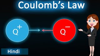 Coulombs law  3D animated explanation  class 12th Physics  Electrostatics [upl. by Trey]