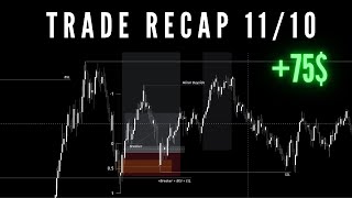 Trade Recap Primer Trade de la Semana lo cerramos en Positivo  Día 8 Cambiando mi Vida como Trader [upl. by Enak420]