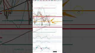 20240909 BTC holds the low [upl. by Isaacs]