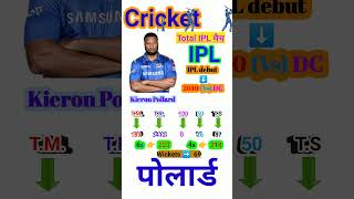 Kieron Pollard Total IPL Match  cricket pollard Baiting  viral  ipl  ICF cricket short [upl. by Toms450]