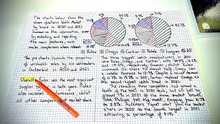 IELTS Writing Task 1 Ace Pie Charts in Minutes [upl. by Mercer]