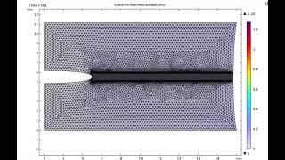 Phase Field Model of COMSOL Thermoelastic Solid Fracture [upl. by Eceela816]