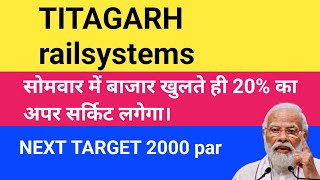 titagarh rail systems share latest news  titagarh rail systems share latest news today titagarh [upl. by Clarinda]