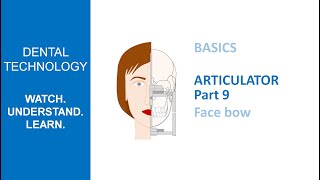 Articulator Basics  Part 9 Facebows [upl. by Nelleeus561]