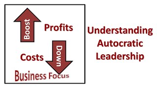 Understanding Autocratic Leadership [upl. by Cooperman]