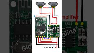 Bluetooth Amplifier Circuit Connection Circuit bluetooth amplifier shorts tiktok viralvideo [upl. by Uriah652]