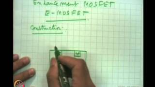 Mod05 Lec24 Depletion  MOSFET [upl. by Aid744]