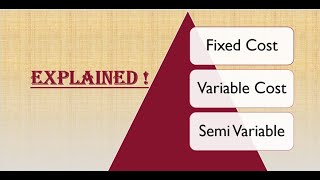 Fixed Cost Variable Cost and Semi Variable Cost [upl. by Laicram]