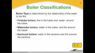 Boiler Operation Safety  Boiler Maintenance Practice amp Procedures [upl. by Iny]