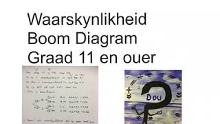 Waarskynlikheid Boom Diagram Graad 11 en ouer wiskdou [upl. by Oringa]