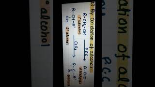 Oxidation of Alcohols [upl. by Acinor]