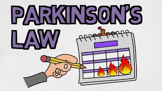 Parkinsons Law  Manage Your Time More Effectively [upl. by Thorndike]