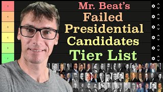 US Presidential Candidate Tier List [upl. by Aimil]