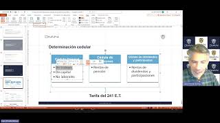 Capacitación declaración de renta personas naturales 2023  22 [upl. by Bartie]