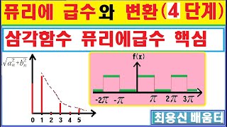 푸리에 급수와 변환4단계푸리에 계수구하여 주파수 분포 구하자 [upl. by Silas]