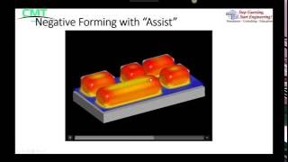 Applications of Simulation in Thermoforming 20161012 [upl. by Gnoc]