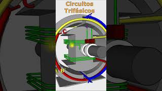 Principles of Synchronous Generator powergenerator threephase ai [upl. by Schmitt140]