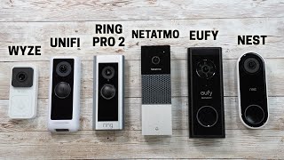 Ultimate Video Doorbell Comparison [upl. by Staley331]