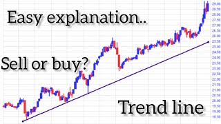 how to trade with Trend lines easy explanation Trend line strategy for beginners [upl. by Elfrida712]