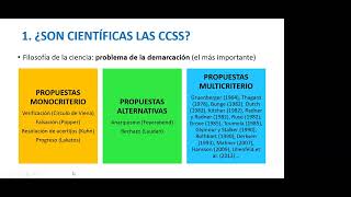 La escritura científica en las ciencias sociales [upl. by Eslek]