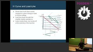 Digital Predistortion Implementation and Use [upl. by Newfeld690]