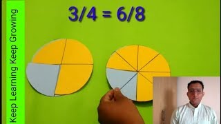 FRACTION MATHS TLM amp ACTIVITY for grade 456 BASIC AND TYPES OF FRACTION WITH MATHS PROJECT [upl. by Zelda]