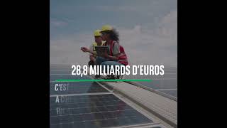 3 Les mots de la finance durable  les énergies renouvelables [upl. by Bork]