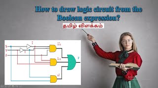 4  How to Draw Logic Circuit From Boolean Expression   Tamil  Digital Electronics  DPSD [upl. by Barn]