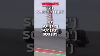 ¿Cómo funcionan las SPRINT de la Formula 1 shorts formula1 sprint [upl. by Afirahs]