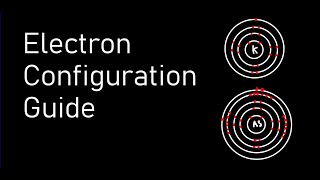 Full Electron Configuration Overview [upl. by Eulaliah120]