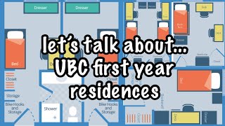 UBCS FIRST YEAR RESIDENCE ROOMS  maddy a [upl. by Lirret160]