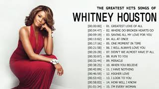 Whitney Houston Greatest Hits Full Album Best Songs of World Divas Whitney Houston [upl. by Anahoj]