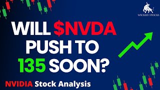 NVIDIA Stock Price Analysis  Top NVDA Levels To Watch for October 8th 2024 [upl. by Astera]