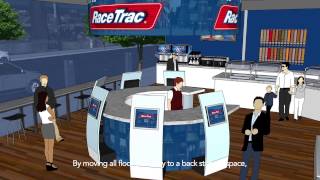 The Future of RaceTrac [upl. by Sillaw96]