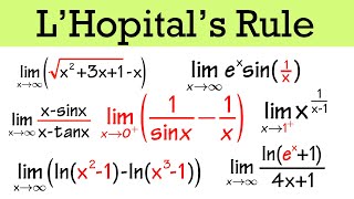 LHopitals Rule ultimate study guide [upl. by Barrow]