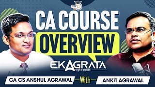 How to become CA   CA Course Overview  StudyIQ  Ekagrata  Know all about it  Anshul sir [upl. by Laehplar]