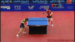 Danish Open Liu ShiwenVeronika Pavlovich [upl. by Darby36]