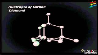 Allotropes of Carbon [upl. by Kidd510]