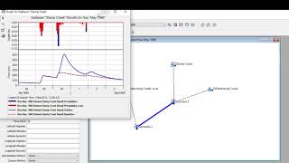 How to create an HECHMS model [upl. by Yendyc]