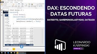 DAX  Power BI Escondendo Datas Futuras nas Funções DATESYTD DATEADD SAMEPERIODLASTYEAR [upl. by Eirol]